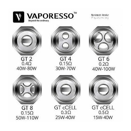 GT2 0.4ohm Coil BOX 3 - Cafe Vape Swad